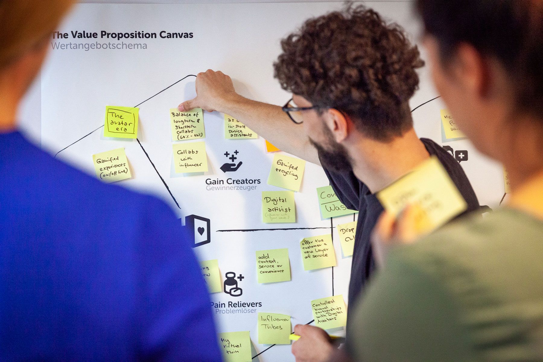 Value Proposition